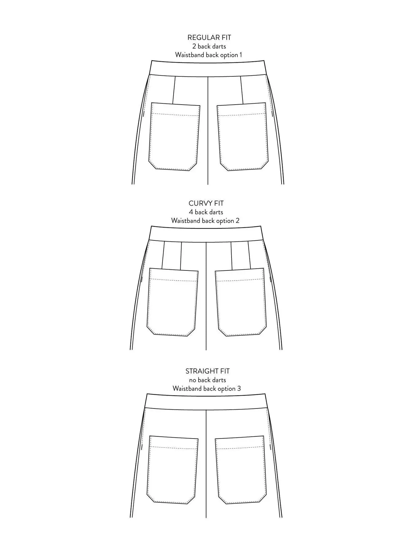 THE ASSEMBLY LINE • Barrel Leg Trousers Sewing Pattern (XS - L)